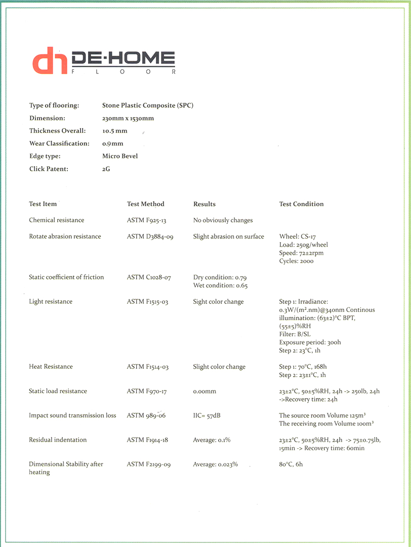 technicaldata_dehome10mm