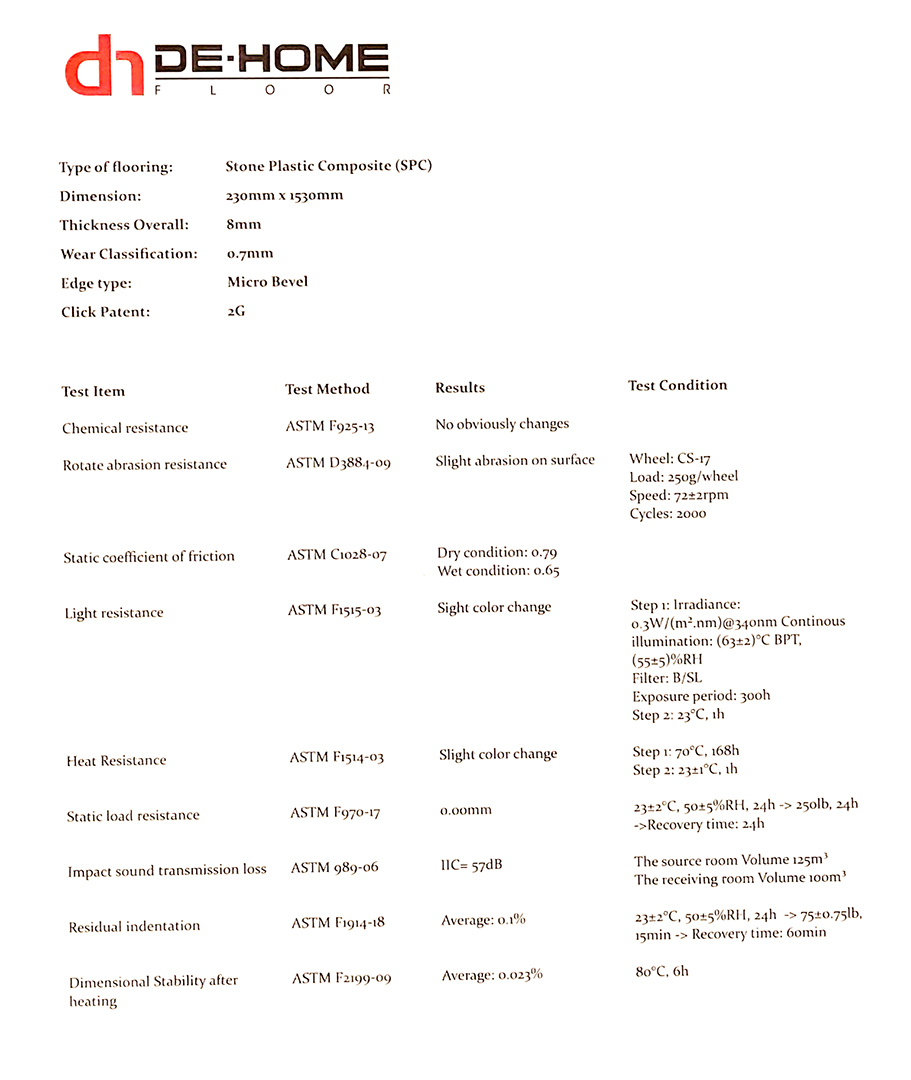 technicaldata_dehome8mm