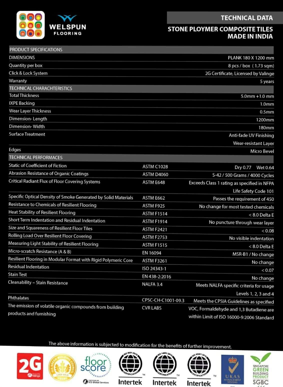 technicaldata_welspun