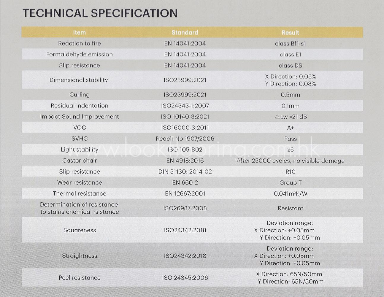 sinda8mm_TechnicalData