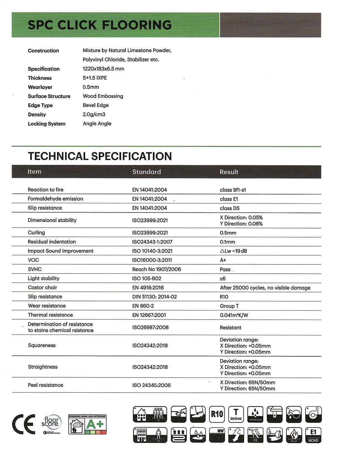 SINDA_newTechnicalData