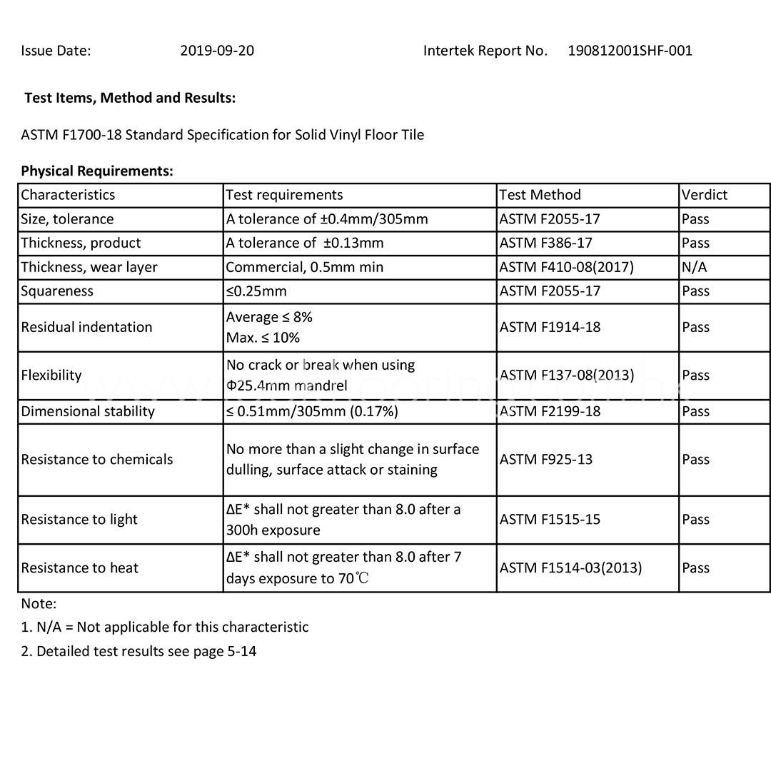 Tech-data-floorworks